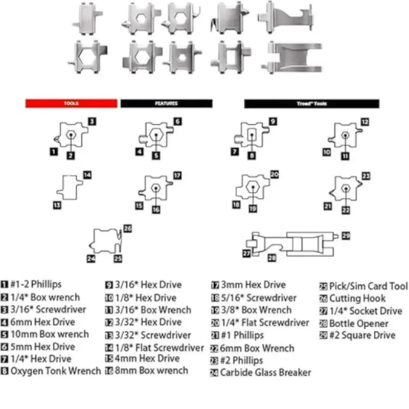 Bracelet Men's Outdoor Tool Bracelet 29 in 1 Bracelet Emergency EDC Tool
